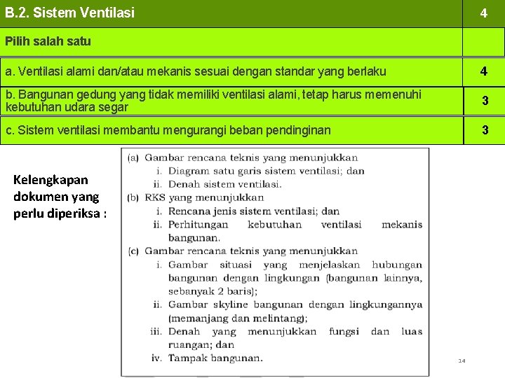 B. 2. Sistem Ventilasi 4 Pilih salah satu a. Ventilasi alami dan/atau mekanis sesuai