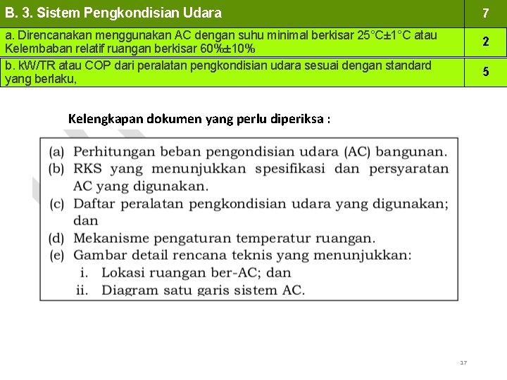 B. 3. Sistem Pengkondisian Udara 7 a. Direncanakan menggunakan AC dengan suhu minimal berkisar