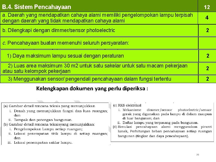 B. 4. Sistem Pencahayaan 12 a. Daerah yang mendapatkan cahaya alami memiliki pengelompokan lampu