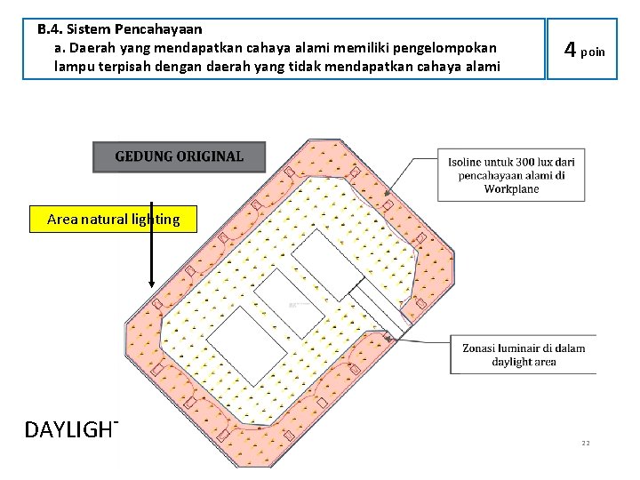 B. 4. Sistem Pencahayaan a. Daerah yang mendapatkan cahaya alami memiliki pengelompokan lampu terpisah