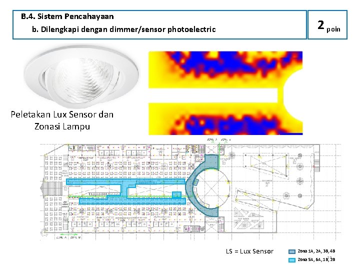 B. 4. Sistem Pencahayaan b. Dilengkapi dengan dimmer/sensor photoelectric 2 poin Peletakan Lux Sensor