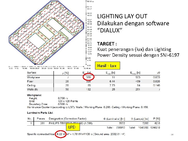 LIGHTING LAY OUT Dilakukan dengan software “DIALUX” TARGET : Kuat penerangan (lux) dan Lighting