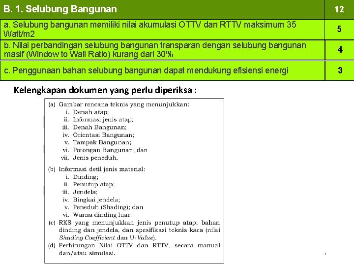 B. 1. Selubung Bangunan 12 a. Selubung bangunan memiliki nilai akumulasi OTTV dan RTTV