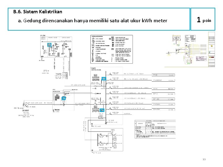 B. 6. Sistem Kelistrikan a. Gedung direncanakan hanya memiliki satu alat ukur k. Wh