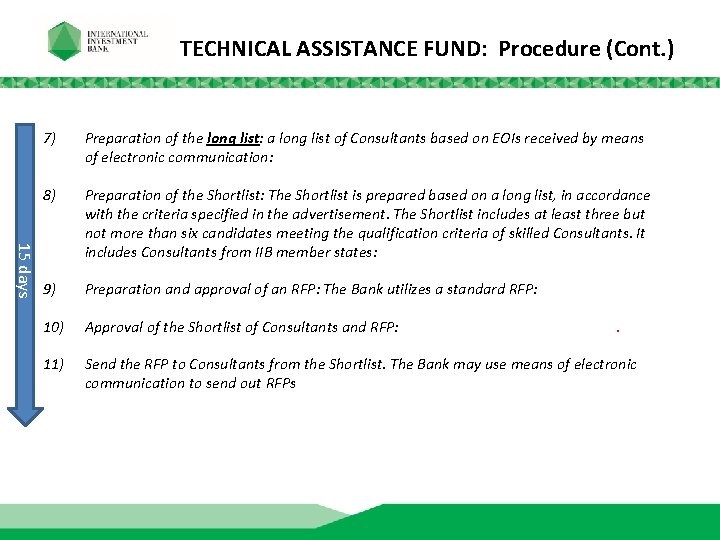 TECHNICAL ASSISTANCE FUND: Procedure (Cont. ) 15 days 7) Preparation of the long list: