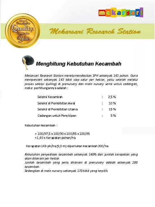 Menghitung Kebutuhan Kecambah Mekarsari Research Station merekomendasikan SPH sebanyak 143 pohon. Guna memperoleh sebanyak