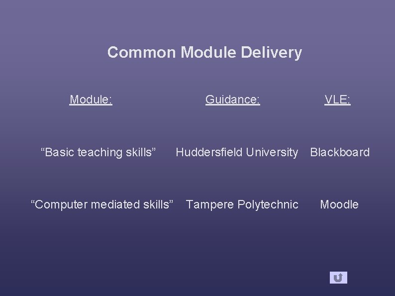 Common Module Delivery Module: “Basic teaching skills” “Computer mediated skills” Guidance: VLE: Huddersfield University