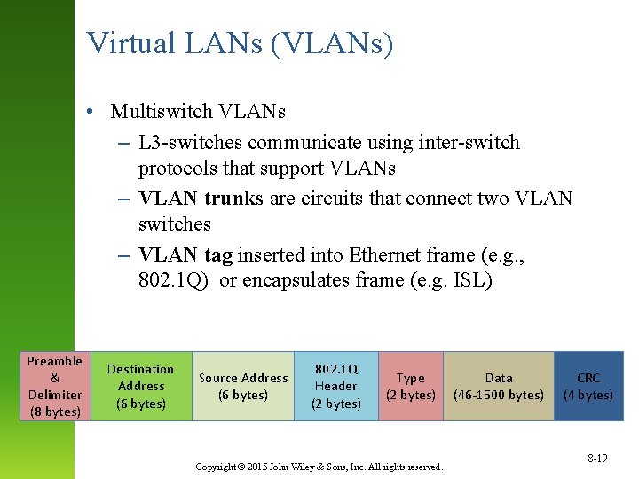 Virtual LANs (VLANs) • Multiswitch VLANs – L 3 -switches communicate using inter-switch protocols