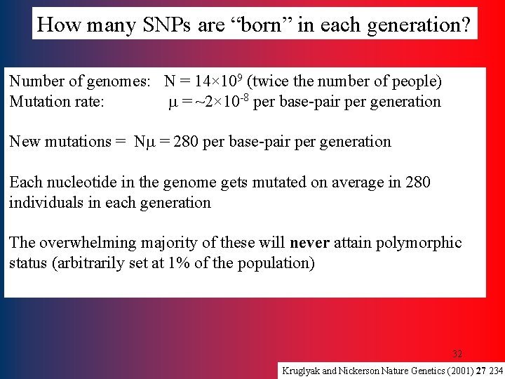 How many SNPs are “born” in each generation? Number of genomes: N = 14×