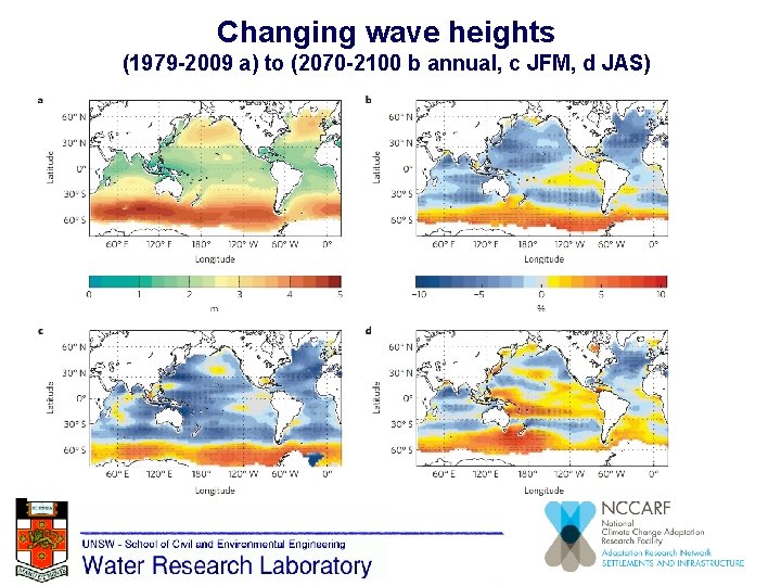 Changing wave heights (1979 -2009 a) to (2070 -2100 b annual, c JFM, d