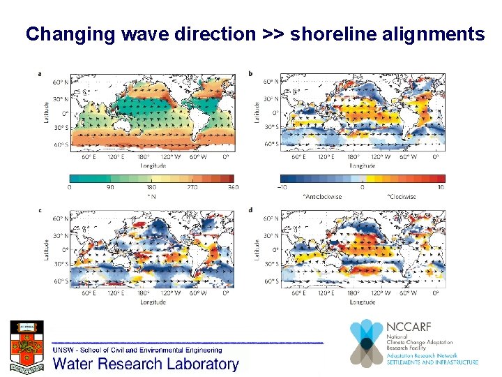 Changing wave direction >> shoreline alignments 