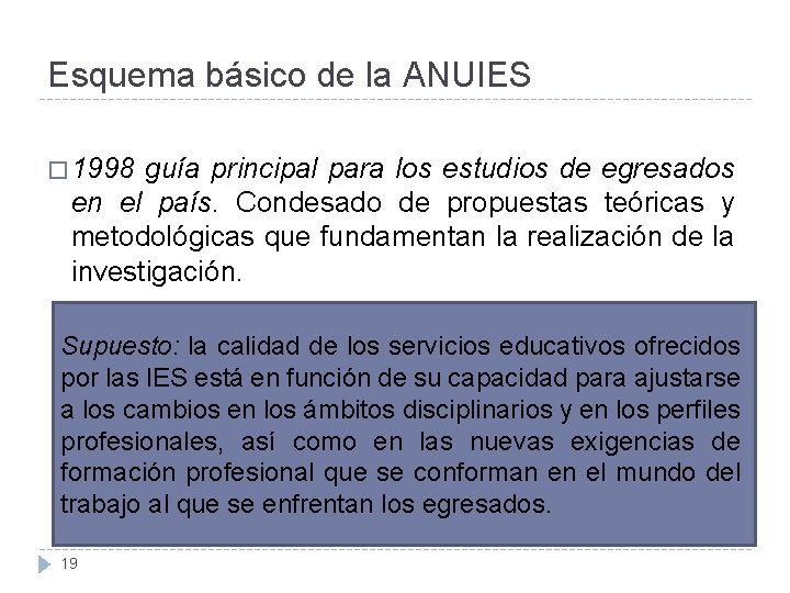 Esquema básico de la ANUIES � 1998 guía principal para los estudios de egresados