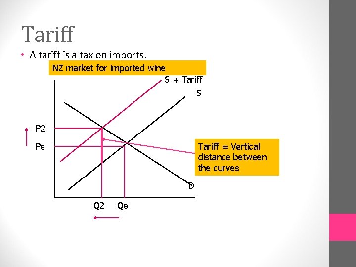 Tariff • A tariff is a tax on imports. NZ market for imported wine