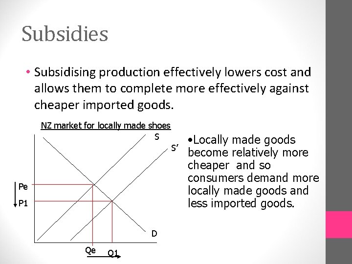 Subsidies • Subsidising production effectively lowers cost and allows them to complete more effectively
