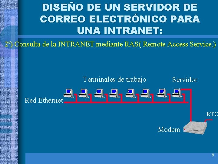 DISEÑO DE UN SERVIDOR DE CORREO ELECTRÓNICO PARA UNA INTRANET: 2º) Consulta de la