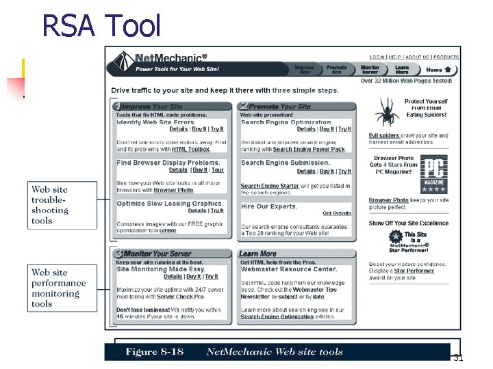 RSA Tool 31 RSA Tool 31
