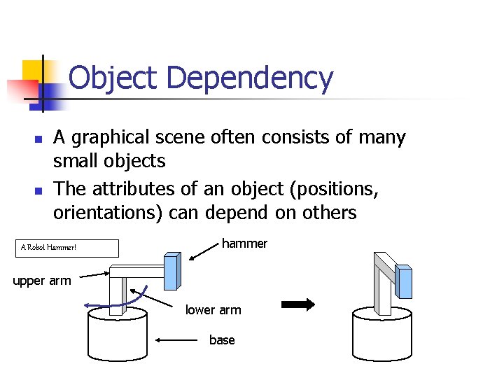 Object Dependency n n A graphical scene often consists of many small objects The