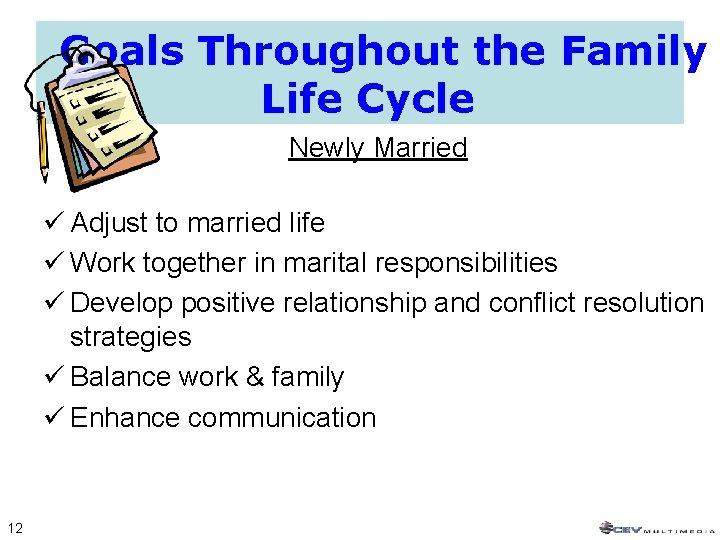 Goals Throughout the Family Life Cycle Newly Married ü Adjust to married life ü