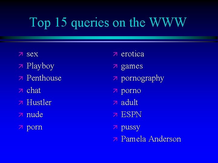 Top 15 queries on the WWW ä ä ä ä sex Playboy Penthouse chat