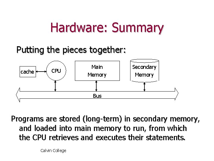 Hardware: Summary Putting the pieces together: cache CPU Main Memory Secondary Memory Bus Programs