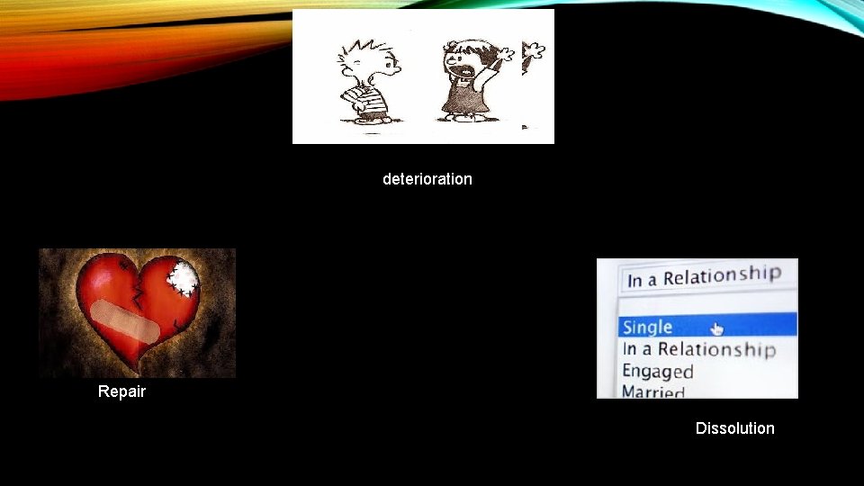 deterioration Repair Dissolution 