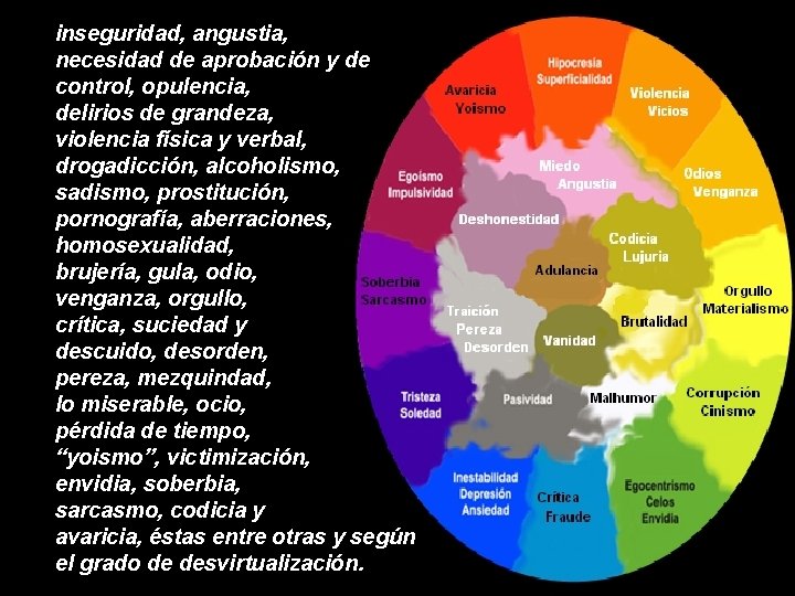 inseguridad, angustia, necesidad de aprobación y de control, opulencia, delirios de grandeza, violencia física