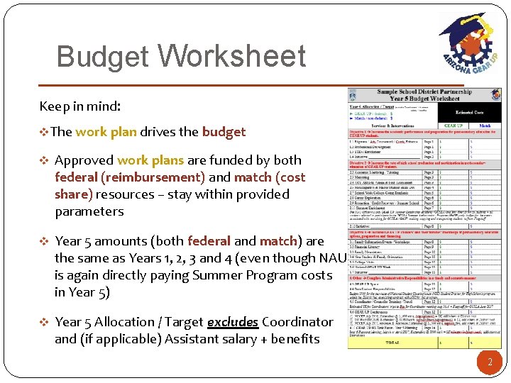 Budget Worksheet Keep in mind: v. The work plan drives the budget v Approved