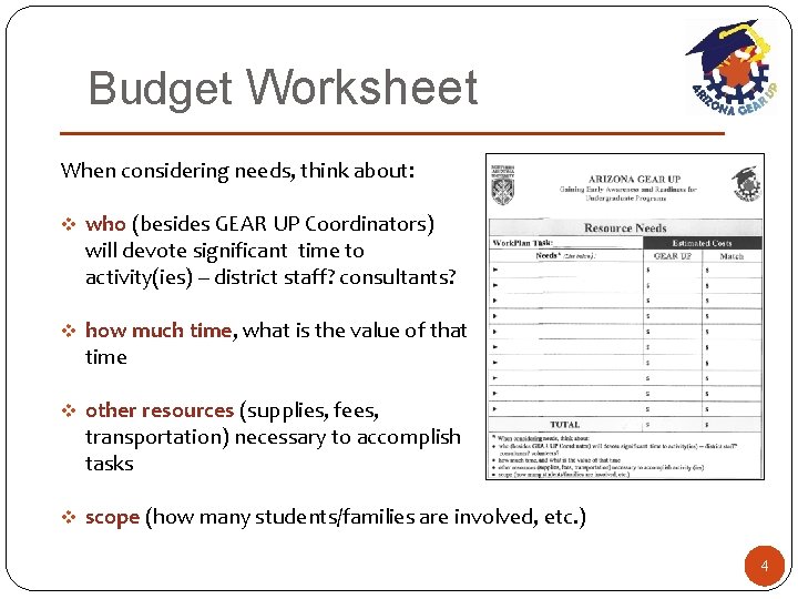 Budget Worksheet When considering needs, think about: v who (besides GEAR UP Coordinators) will