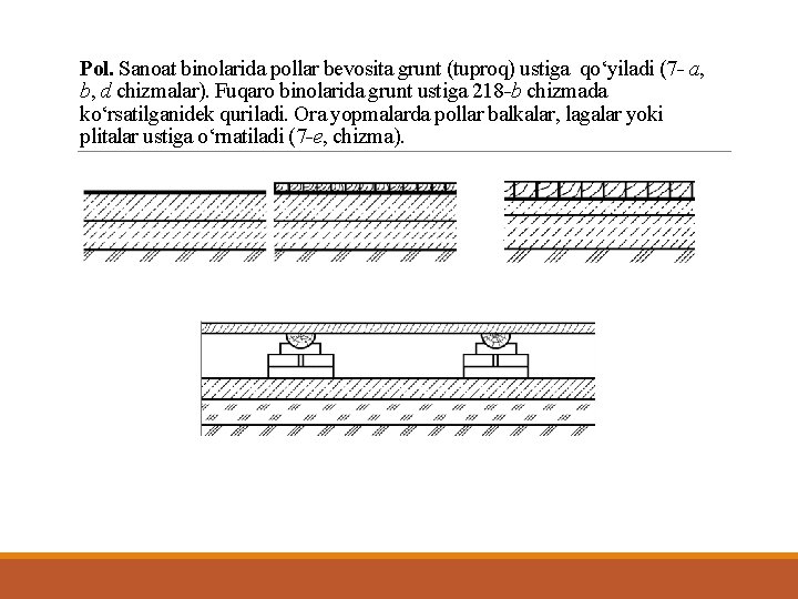 Pol. Sanoat binolarida pollar bevosita grunt (tuproq) ustiga qo‘yiladi (7 - a, b, d