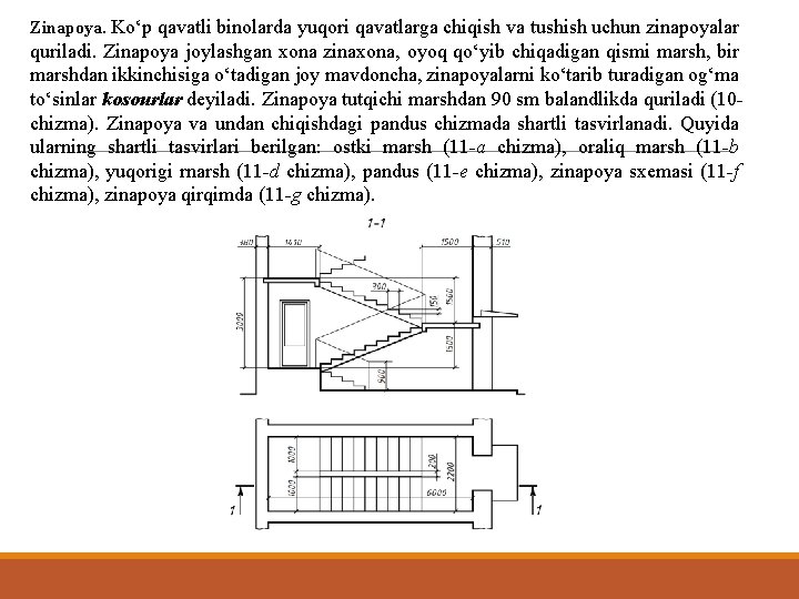 Zinapoya. Ko‘p qavatli binolarda yuqori qavatlarga chiqish va tushish uchun zinapoyalar quriladi. Zinapoya joylashgan