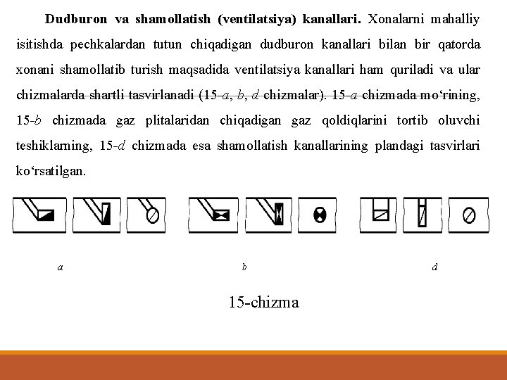 Dudburon va shamollatish (ventilatsiya) kanallari. Xonalarni mahalliy isitishda pechkalardan tutun chiqadigan dudburon kanallari bilan