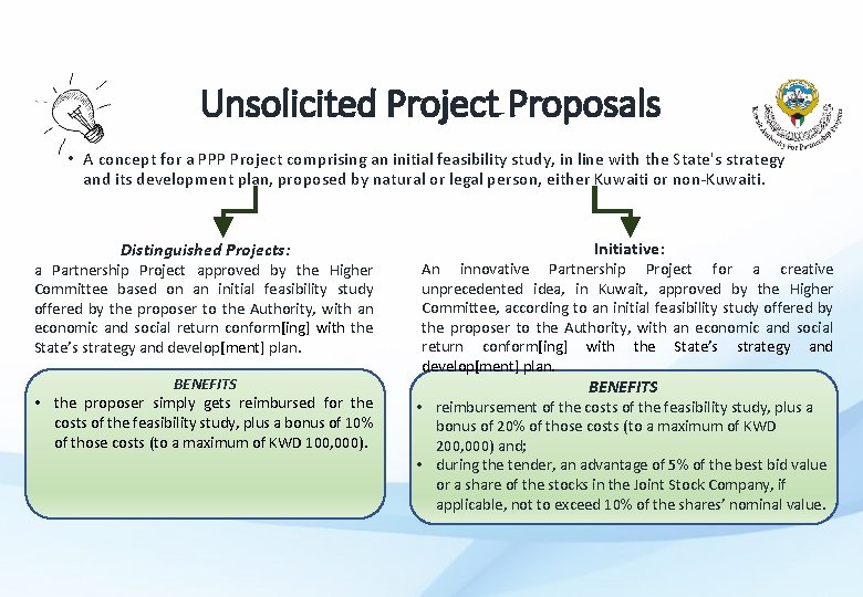 Unsolicited Project Proposals • A concept for a PPP Project comprising an initial feasibility