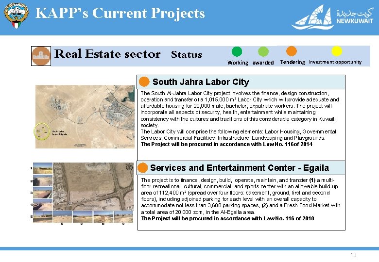 KAPP’s Current Projects Real Estate sector Status Working awarded Tendering Investment opportunity South Jahra