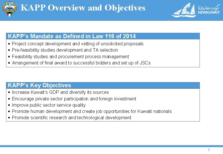 KAPP Overview and Objectives KAPP’s Mandate as Defined in Law 116 of 2014 §