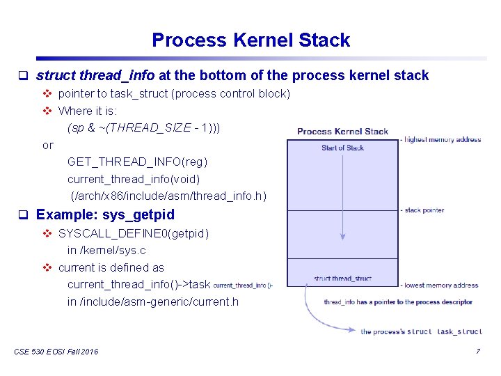 Process Kernel Stack q struct thread_info at the bottom of the process kernel stack