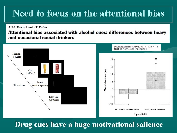 Need to focus on the attentional bias Drug cues have a huge motivational salience