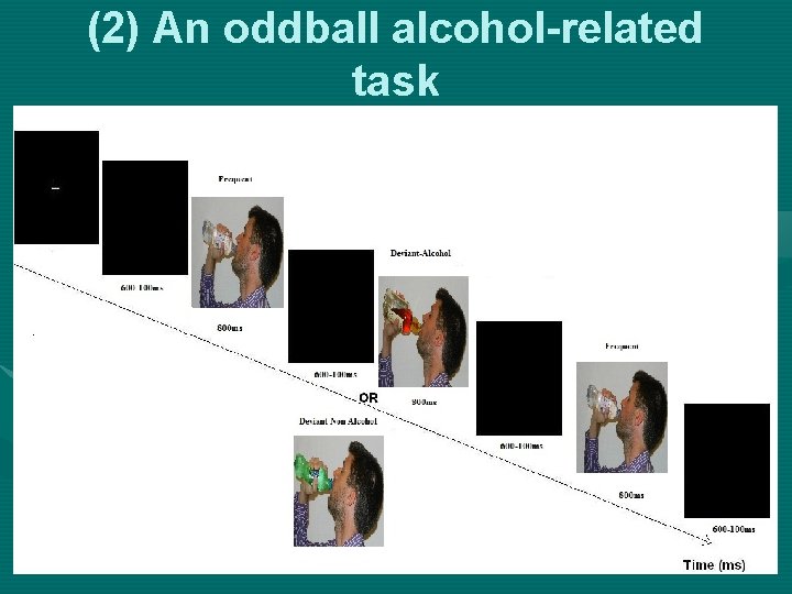(2) An oddball alcohol-related task 