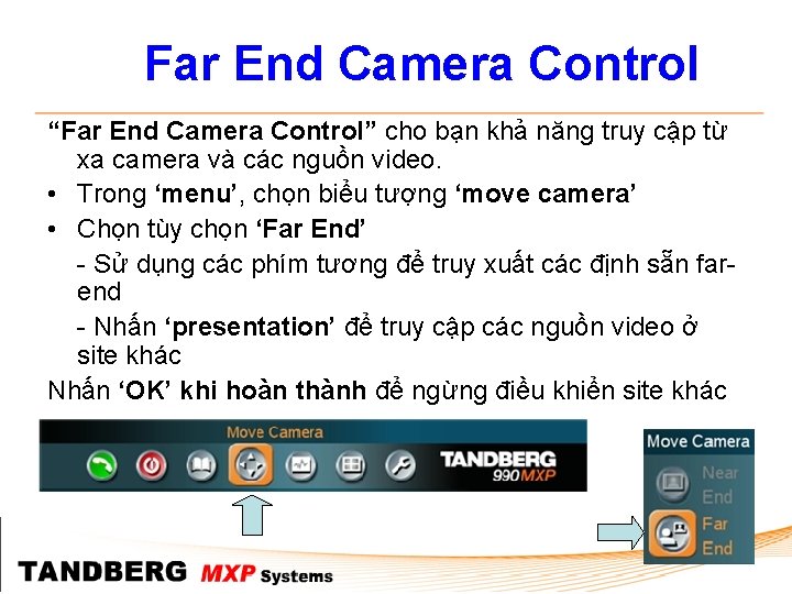 Far End Camera Control “Far End Camera Control” cho bạn khả năng truy cập