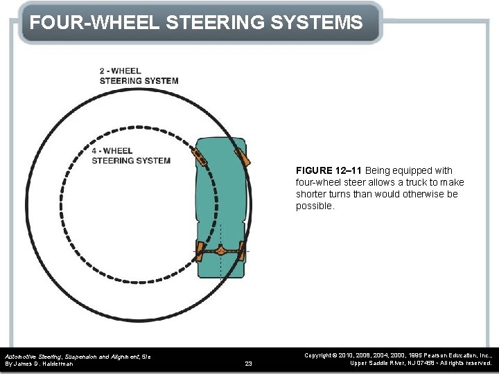 FOUR-WHEEL STEERING SYSTEMS FIGURE 12– 11 Being equipped with four-wheel steer allows a truck