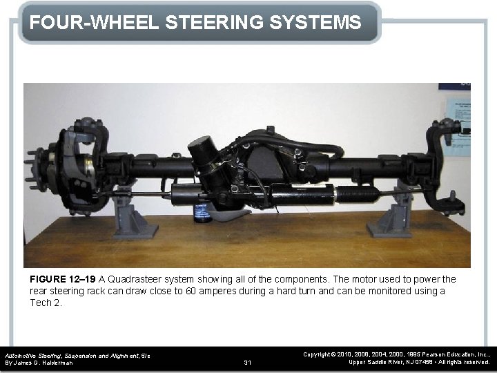 FOUR-WHEEL STEERING SYSTEMS FIGURE 12– 19 A Quadrasteer system showing all of the components.