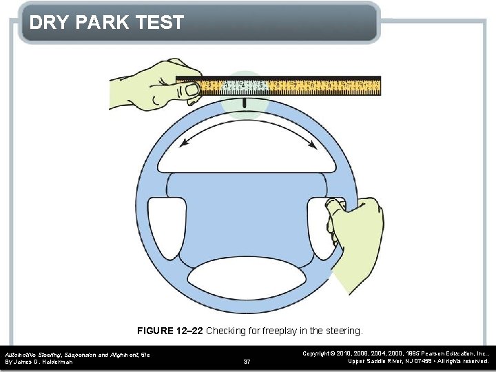 DRY PARK TEST FIGURE 12– 22 Checking for freeplay in the steering. Automotive Steering,