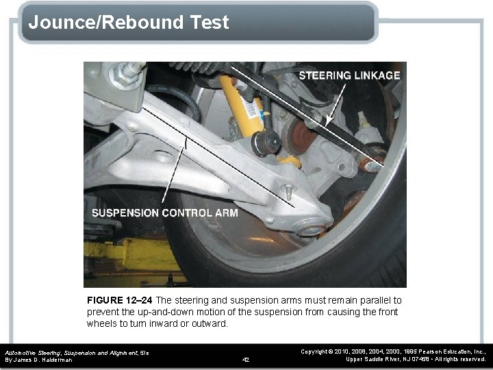 Jounce/Rebound Test FIGURE 12– 24 The steering and suspension arms must remain parallel to