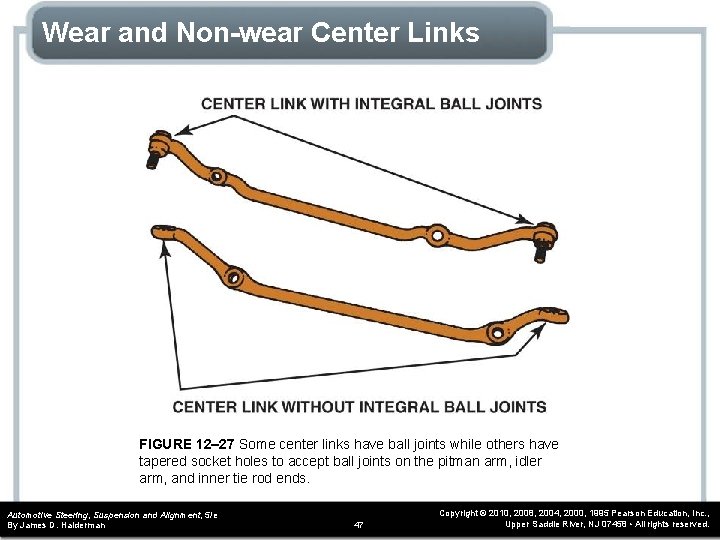Wear and Non-wear Center Links FIGURE 12– 27 Some center links have ball joints