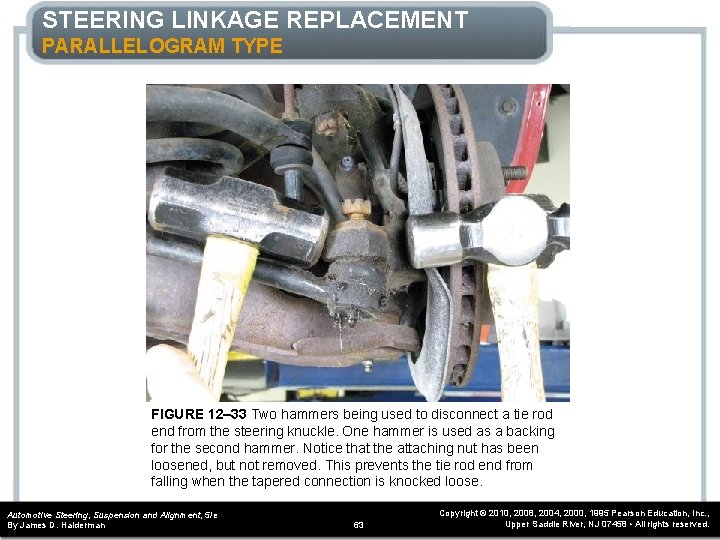 STEERING LINKAGE REPLACEMENT PARALLELOGRAM TYPE FIGURE 12– 33 Two hammers being used to disconnect