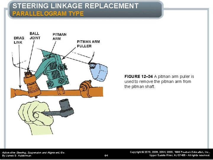 STEERING LINKAGE REPLACEMENT PARALLELOGRAM TYPE FIGURE 12– 34 A pitman arm puller is used