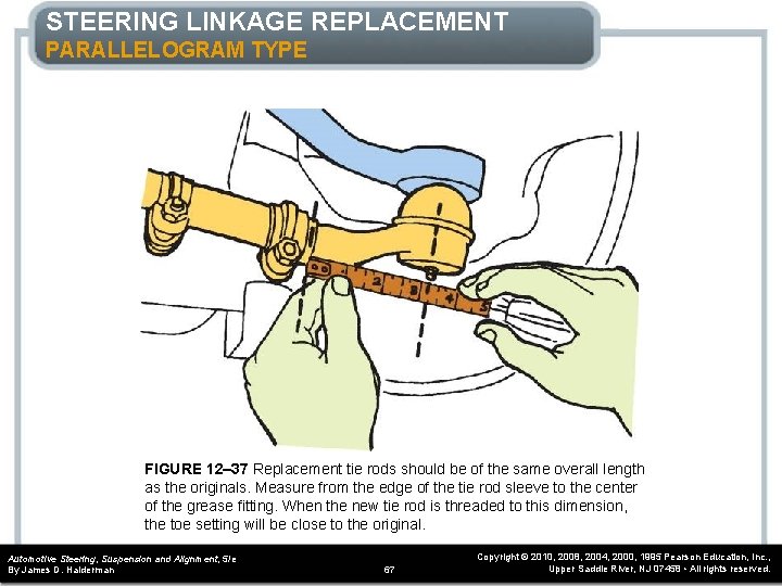 STEERING LINKAGE REPLACEMENT PARALLELOGRAM TYPE FIGURE 12– 37 Replacement tie rods should be of