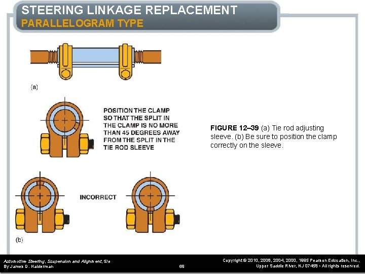 STEERING LINKAGE REPLACEMENT PARALLELOGRAM TYPE FIGURE 12– 39 (a) Tie rod adjusting sleeve. (b)