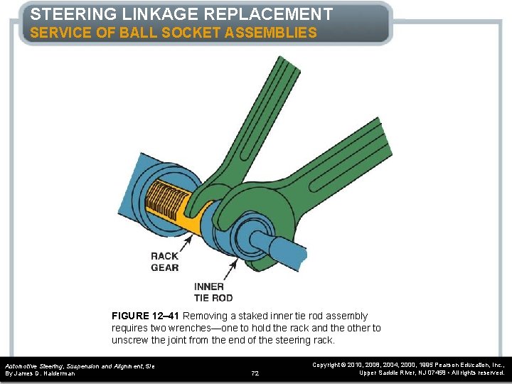 STEERING LINKAGE REPLACEMENT SERVICE OF BALL SOCKET ASSEMBLIES FIGURE 12– 41 Removing a staked