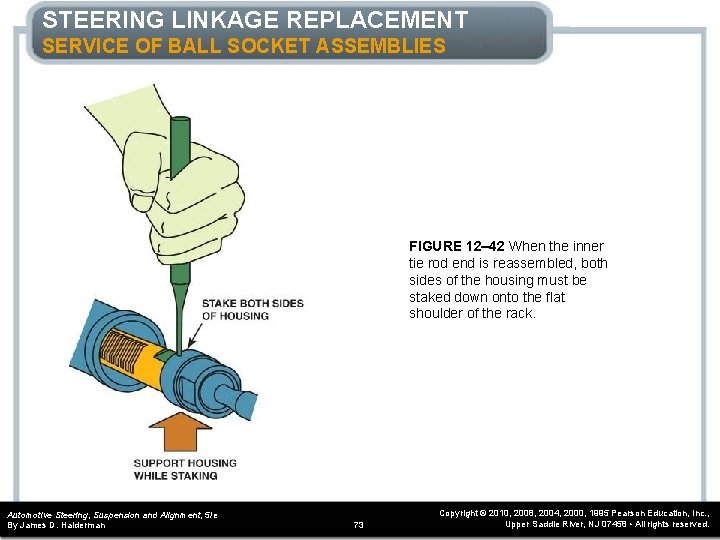 STEERING LINKAGE REPLACEMENT SERVICE OF BALL SOCKET ASSEMBLIES FIGURE 12– 42 When the inner