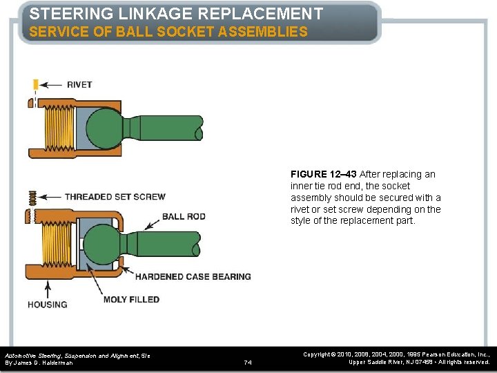 STEERING LINKAGE REPLACEMENT SERVICE OF BALL SOCKET ASSEMBLIES FIGURE 12– 43 After replacing an